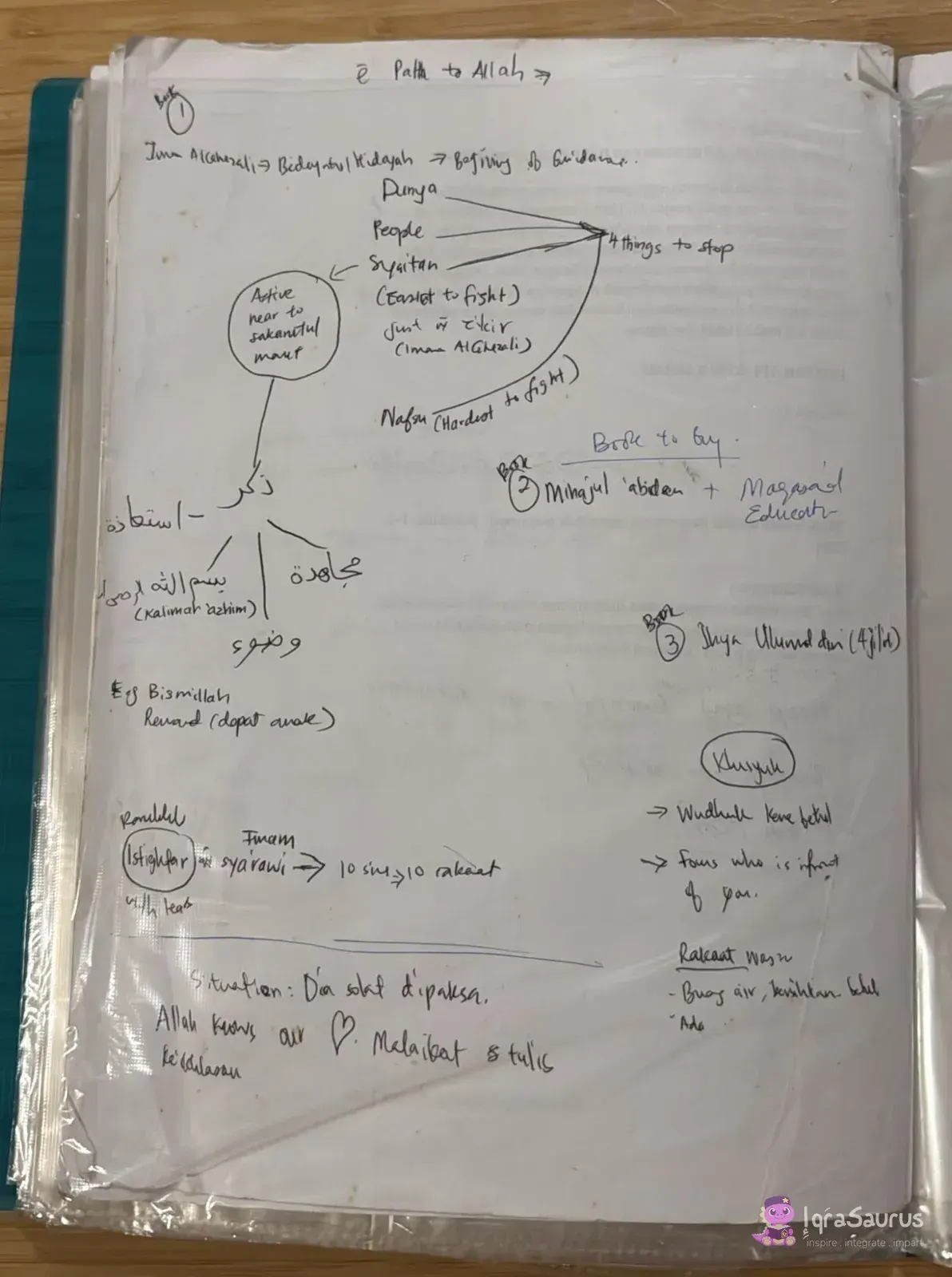 Handwritten class notes headed The Path to Allah, on Imam Al-Ghazali's Bidayatul Hidayah