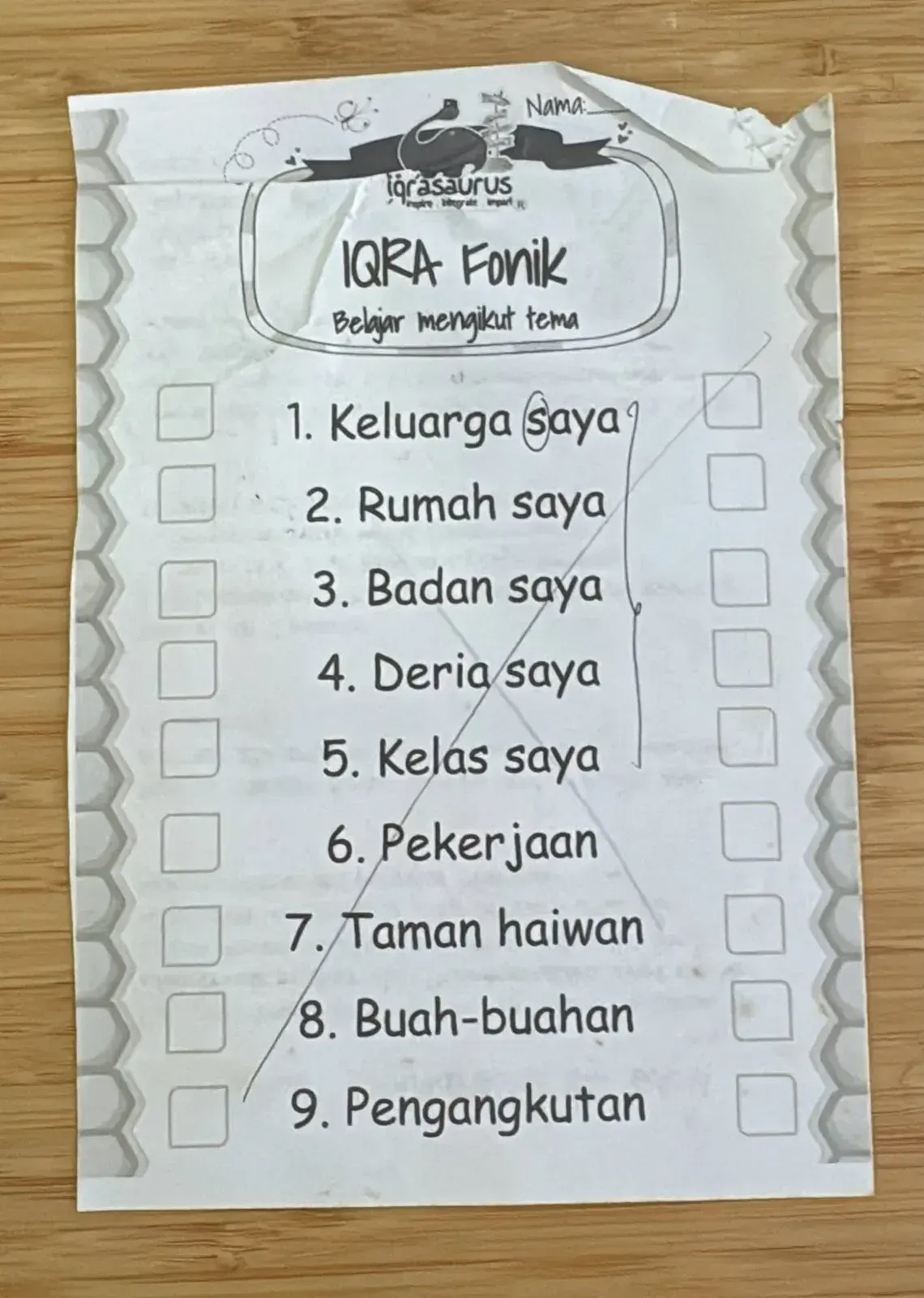 The Iqra Fonik checklist of nine Malay themes, crossed through