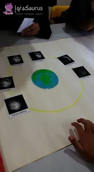Moon-phase cards laid in a circle around a hand-drawn Earth on a large sheet