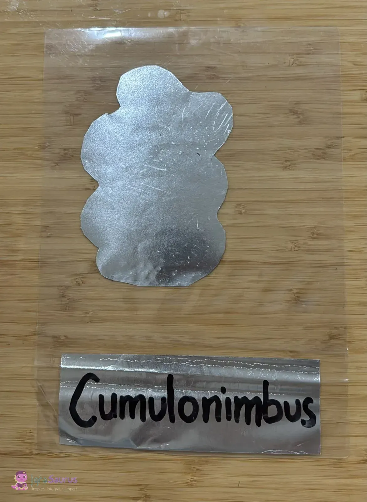 A silver foil cloud cut-out labelled Cumulonimbus