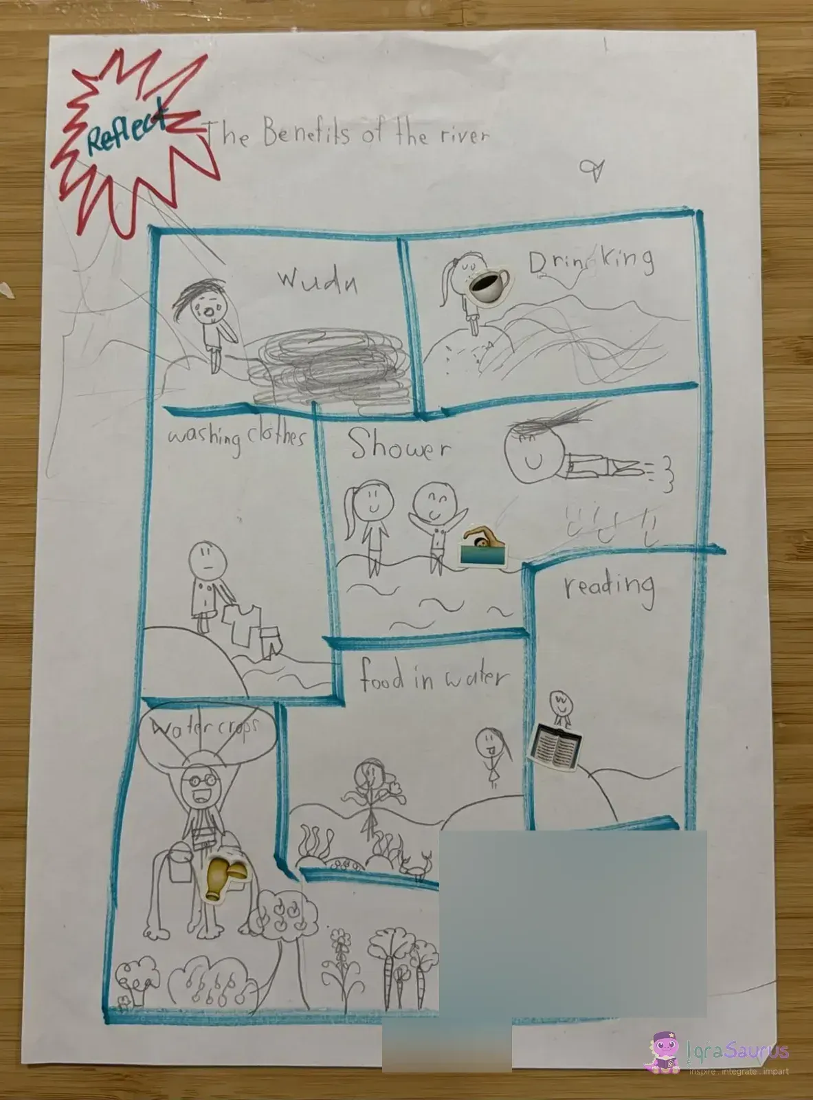 Hilwaa's comic, Reflect: The Benefits of the river, with panels for wudu, drinking, washing clothes and more
