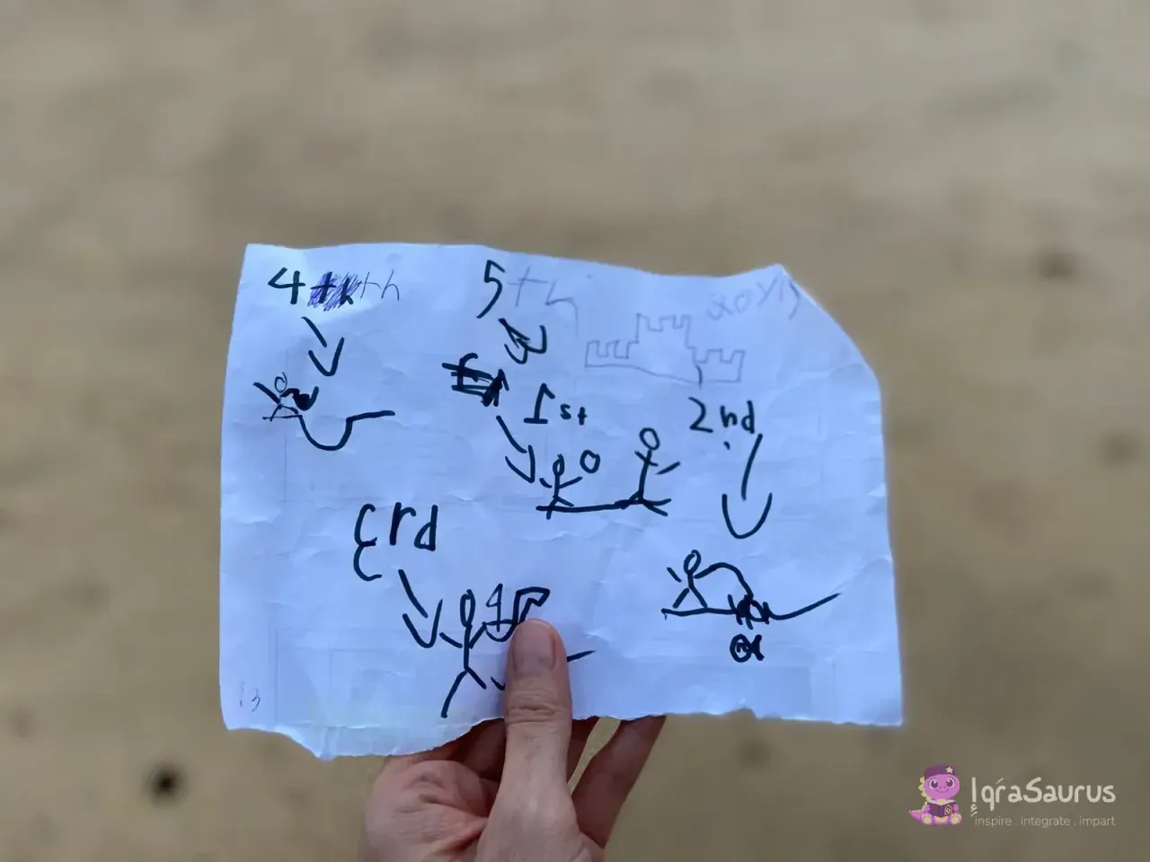 Qoyis's drawing of a beach obstacle course, with five numbered stations and a sandcastle