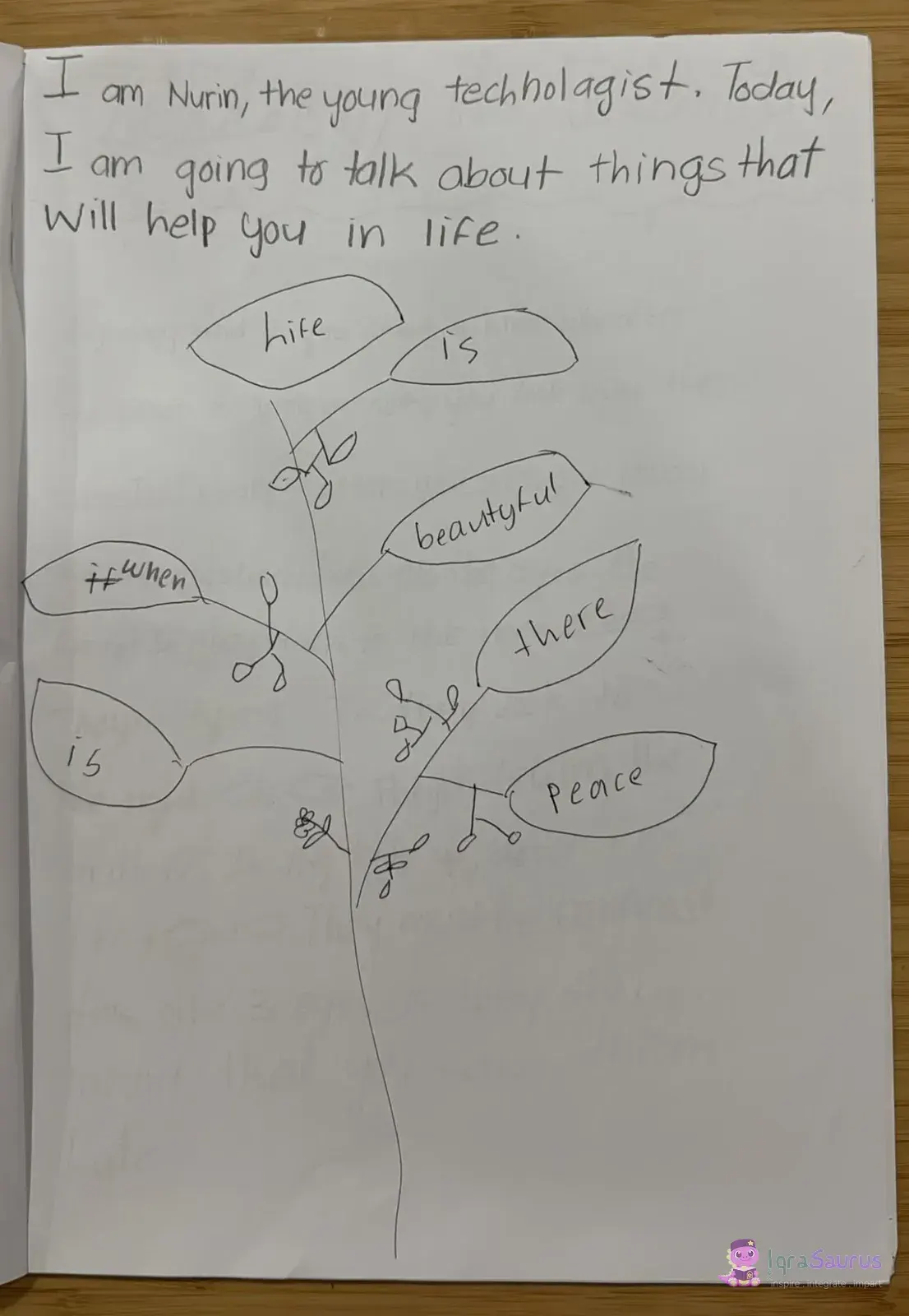 A tall plant with leaves, each leaf holding one word of the sentence Life is beautyful when there is peace.